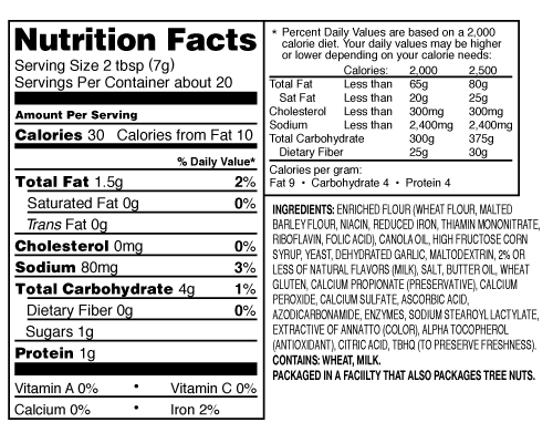 Melba Toast Nutrition Facts